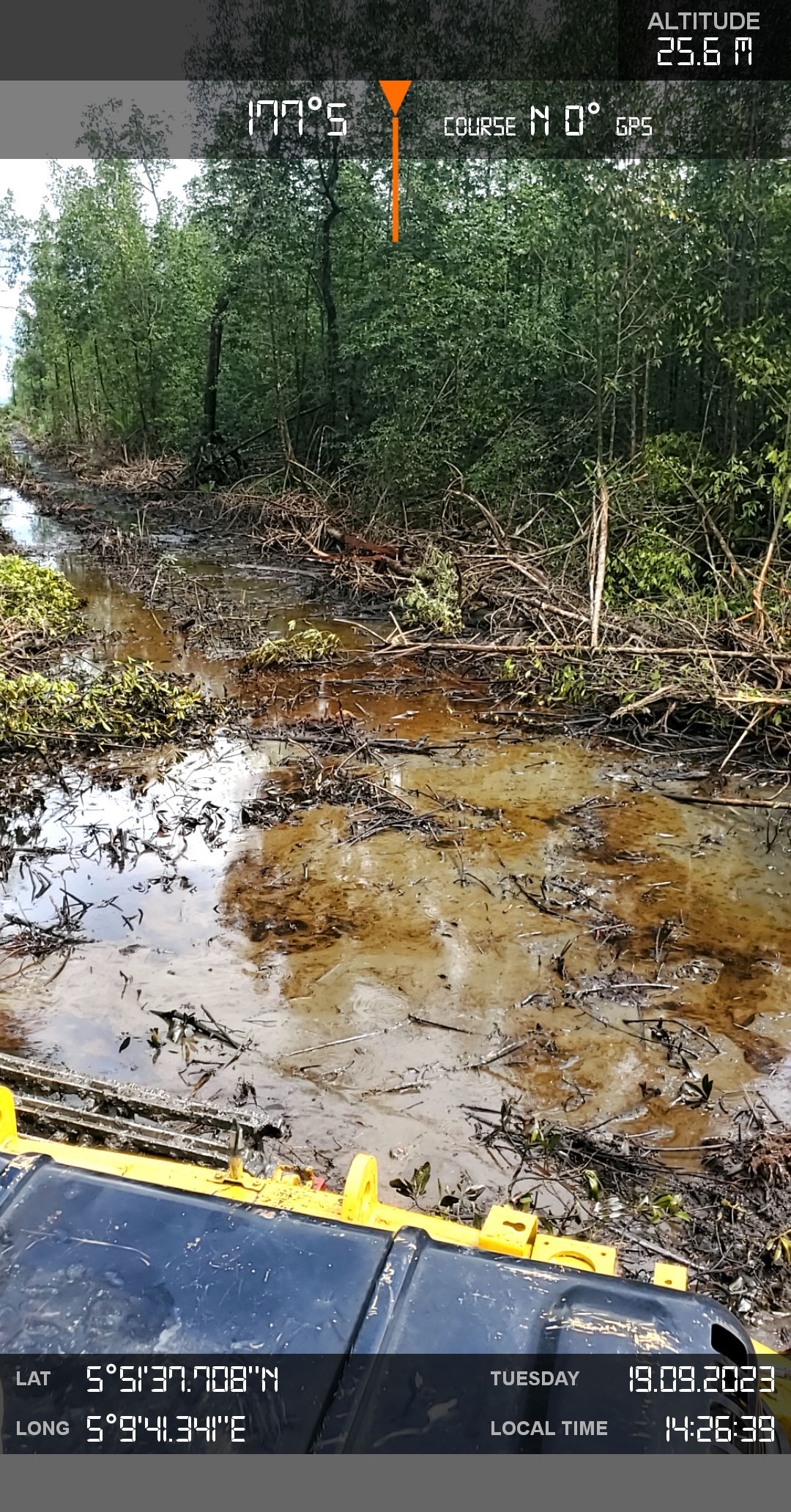 Impact on the environment